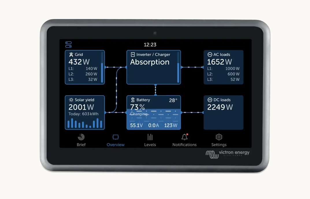 Victron Energy GX Touch 70 - BPP900455070